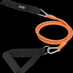 FitnessBody Resistance Kit - Core Trening - FitnessBody Resistance Kit