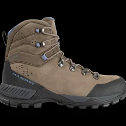 Nova Tour II High GTX® Women, fjellstøvel dame - Tursko & Fjellsko Herre - Nova Tour II High GTX® Women, fjellstøvel dame